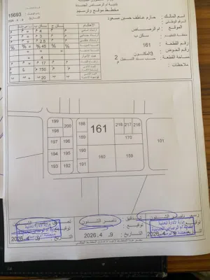 Residential Land for Sale in Amman Umm Al-Rasas