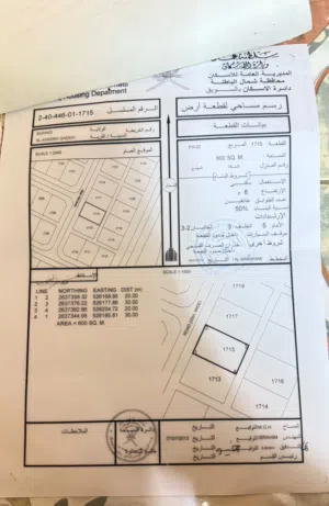 ارض سكنية للبيع