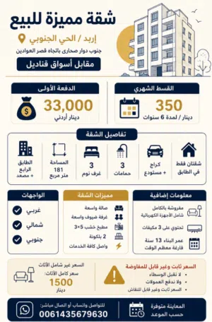 183 m2 3 Bedrooms Apartments for Sale in Irbid Al Hay Al Janooby