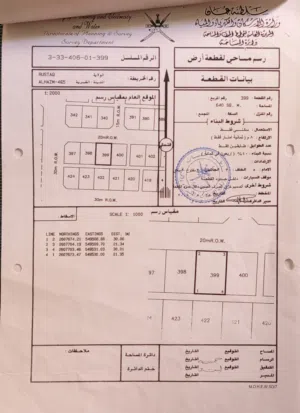 أرض سكنية للبيع