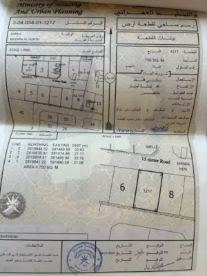 ارض سكنية مزرع الحرث