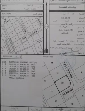 قريب مشروع يامال القري بركا