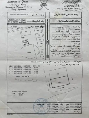 ارض تجارية في سيح المعيدن جنب مسجد الامين