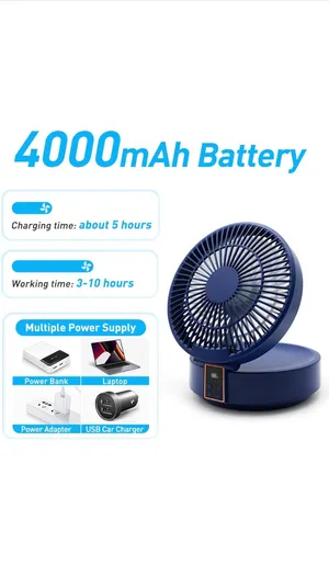 Fans . New3