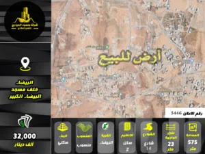 رقم الاعلان (3446) ارض سكنية للبيع في منطقة البيضاء