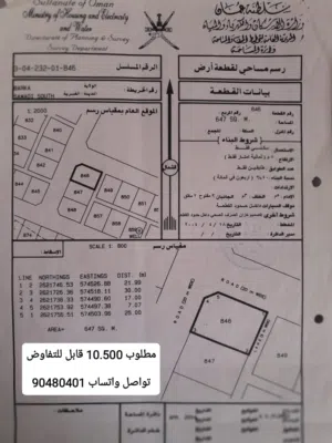 Residential Land for Sale in Al Batinah Barka
