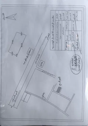 Mixed Use Land for Sale in Tripoli Tajura