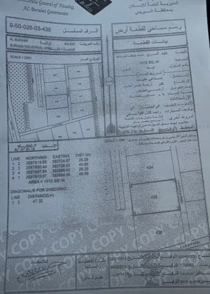 Industrial Land for Sale in Buraimi Al Buraimi