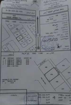 Residential Land for Sale in Al Sharqiya Sur