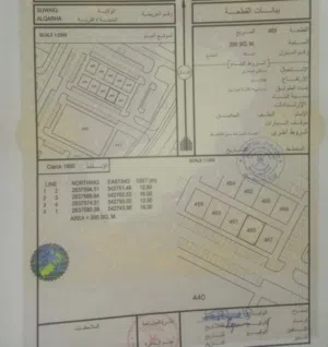 Mixed Use Land for Sale in Al Batinah Suwaiq