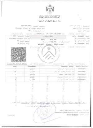 أرض مميزة للبيع في ام السماق بسعر مغري