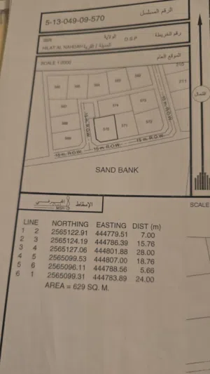 5 lands for sale
