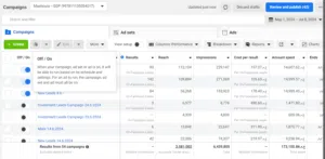 إعلانات أقل تكلفة. . مبيعات أكتر. الحل في الإدارة الاحترافية