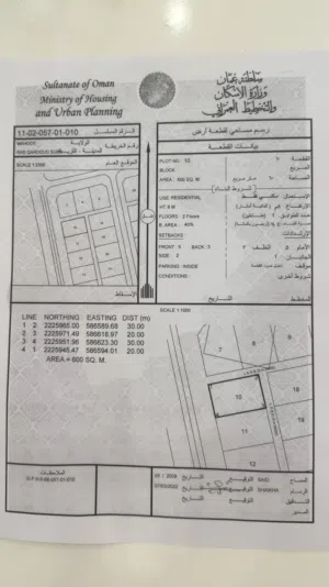 Residential Land for Sale in Al Wustaa Mahut