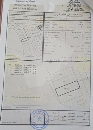 Residential Land for Sale in Muscat Amerat