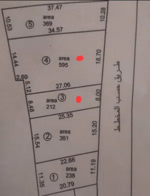 Residential Land for Sale in Tripoli Janzour