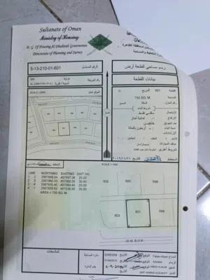 Residential Land for Sale in Al Dhahirah Ibri