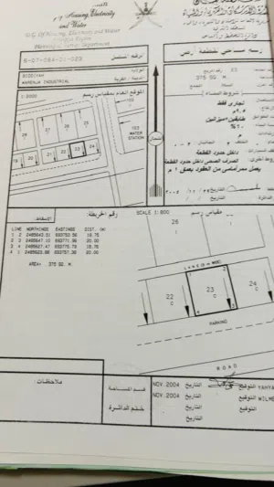 فرصه بيع ارضين تجاري