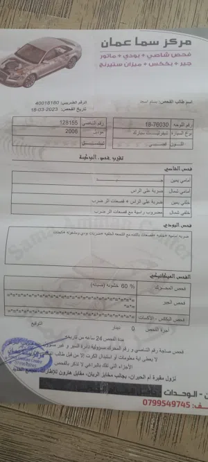 شفروليه سبارك