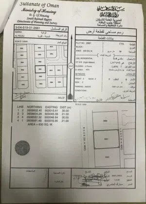 أرض للبيع سكنية وسطية