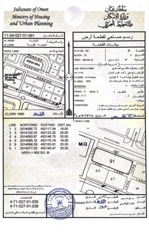 Commercial Land for Sale in Al Wustaa Al Jazur