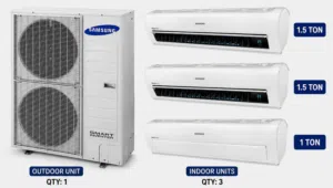 AC Samsung VRF Digital Inverter 3.2 Ton – 3 Indoor Units