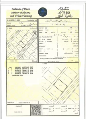 Residential Land for Sale in Al Batinah Saham
