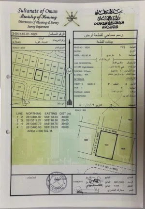 Residential Land for Sale in Al Batinah Barka