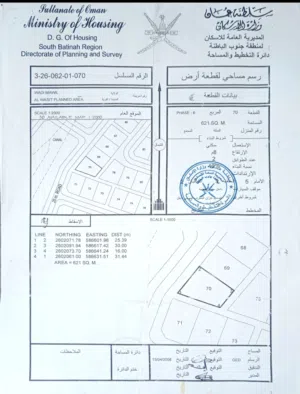 Residential Land for Sale in Al Batinah Wadi Al Ma'awal