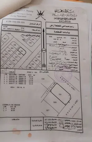 Residential Land for Sale in Al Dakhiliya Nizwa