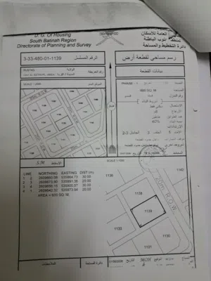 ارض للبيع في موقع ممتاز الحوقين