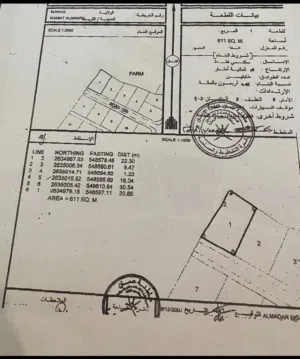 الخبه النوافل وسط المنازل كونر موقع جميل جدا ملاقصه استراحه