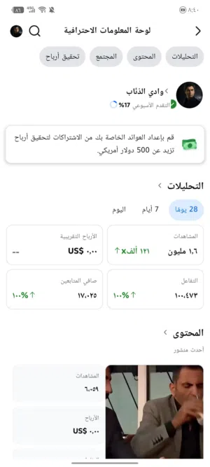 فيسبوك للبيع
