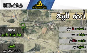 Residential Land for Sale in Amman Mobes