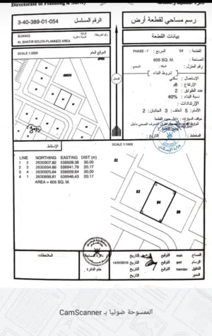 الشاطر السابعه بدايه مخطط موقع