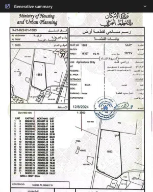farm land for land in masnaah near barka batinah