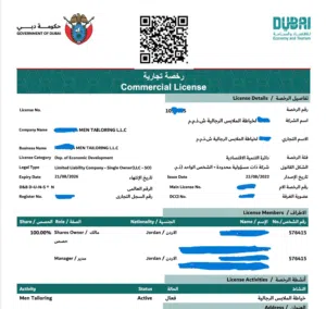 مشروع خياطة رجالية جاهز ومثمر Men Tailoring Project