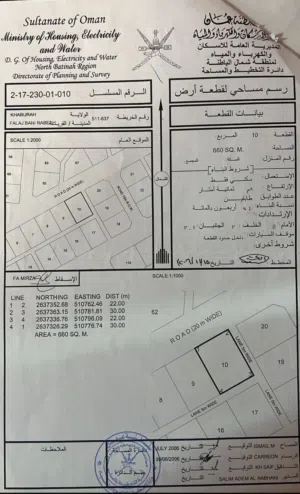 Residential Land for Sale in Al Batinah Al Khaboura
