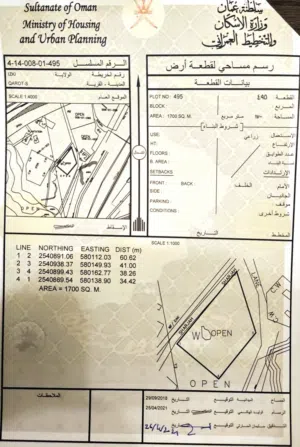 أرض زراعية 1700 متر بولاية إزكي ملاصقه للشارع العام