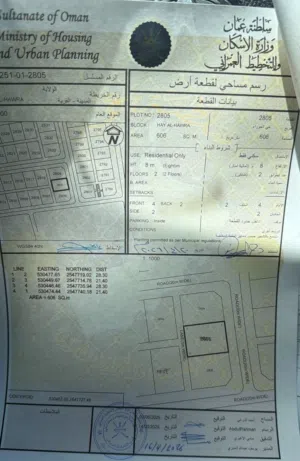 ارض في حي الحوراء للبيع ( الأرض مستويه)