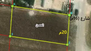 Residential Land for Sale in Irbid Al Husn
