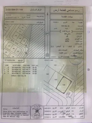 أرض للبيع الرستاق البشائر