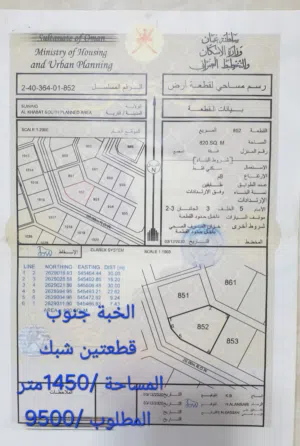 Residential Land for Sale in Al Batinah Suwaiq