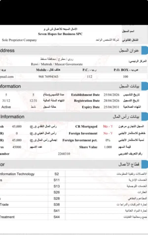 مطلوب شريك أو ممول ومستثمر للتوسع في (أنشطة سجلنا التجاري الجديد ) بمحافظة مسقط وسنمنحه الضمانات .