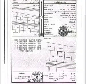 Residential Land for Sale in Al Batinah Barka