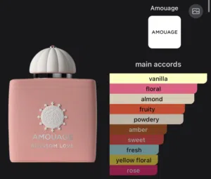 عطر أمواج Blossom Love Amouage