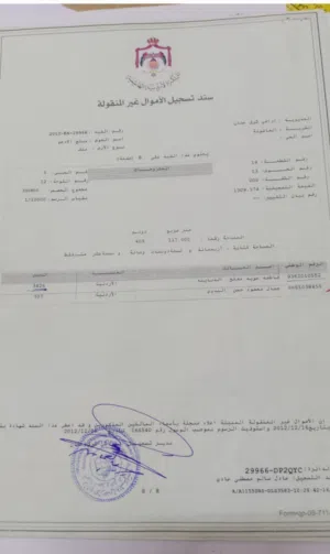 Mixed Use Land for Sale in Amman Madonna