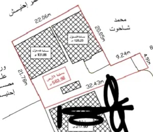 منزلين للبيع في الرويسات بتحديد في كل منزل دارين وحمامين وصاله ومطبخ وصاله وباقي تفاصيل ع الواقع