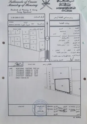 ارضين سكنيات شبك المساحه 1233م تصلح لبناء فلل او عمل استراحه بالقرب من الشارع العام