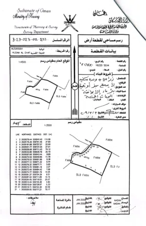 More than 6 bedrooms Farms for Sale in Al Batinah Al Masnaah